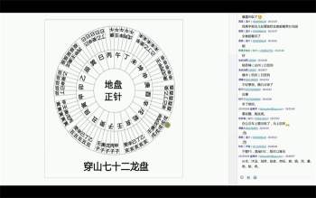 明德学院杨天才风水课程视频风水课视频8集