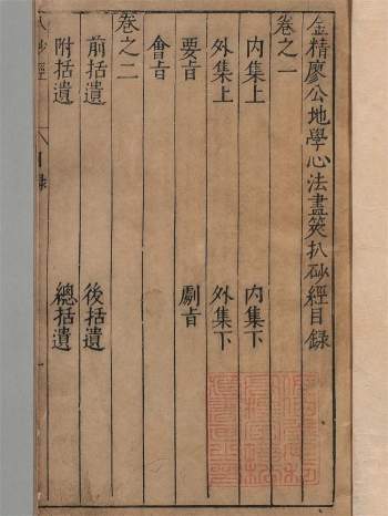 风水堪舆古籍《金精寥公秘授地学心法正传画䇲扒砂经》383页