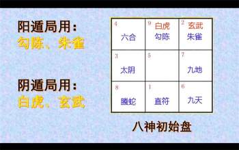 廖华辉奇门遁甲速成班视频课程28集