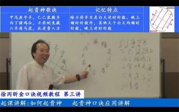 徐丙昕 金口诀视频课程8集