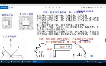 吴俊名古派风水学《形法风水教学视频》28集