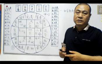 金指易奇门录像27集（不完整）