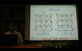 宋国元2018玄空风水视频35集