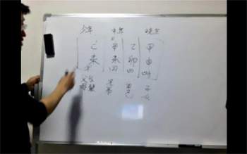 博翰紫微斗数视频课程61小节