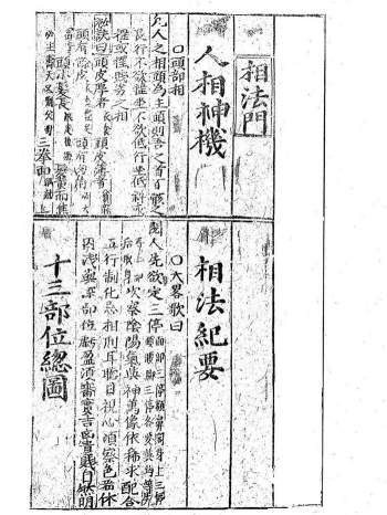 民间相法《人相神机》古本28页PDF电子版