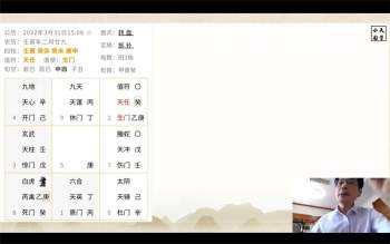 罗江普 奇门与商战视频课程