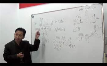 邢海宏2016年10月先天易面授班视频录像培训课程62集