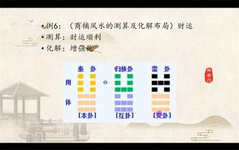 仙扑门2022年最新《梅花易数》基础、技法、专题共57节视频