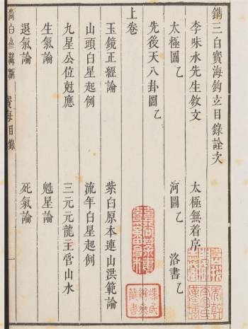 古代择吉日玄宫飞星法秘本《镌三白宝海钩立》3卷（康熙39年古本）