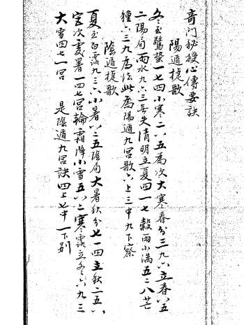 《奇门秘授心传要诀》清代手抄本209页PDF电子书