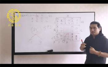 童坤元线上直播课《奇门遁甲》预测班第一期和第二期