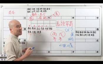 无相阁陈明业紫微斗数解密18套视频课程合辑