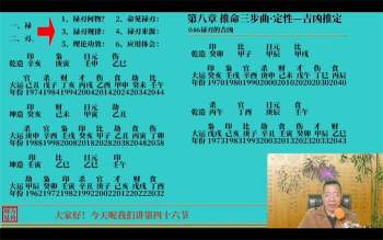 方舟周易八字命理课程视频105集约35小时