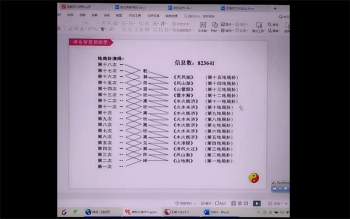 姜子牙“八卦三局”预测法视频7集约15小时