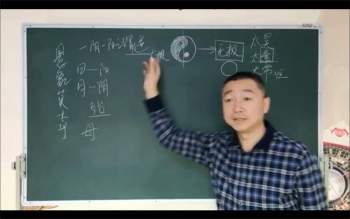 彭心融 玄学院-易经术数基础视频7集约3小时