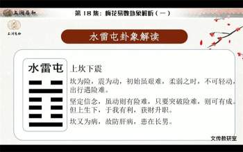 徐丙昕梅花易数初级课程视频26集约10小时