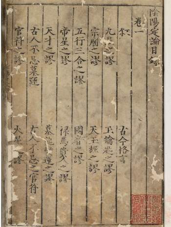 《阴阳定论》三卷.明.周视着.明嘉靖时期刊本