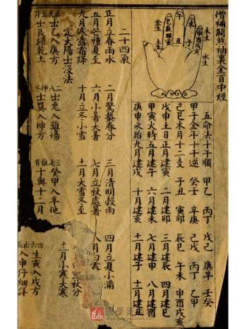 命理类古籍《增补关煞袖里金百中经》清宣统2年.石印本