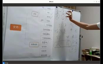 高参老师庚子年最新八字八天视频课约10小时