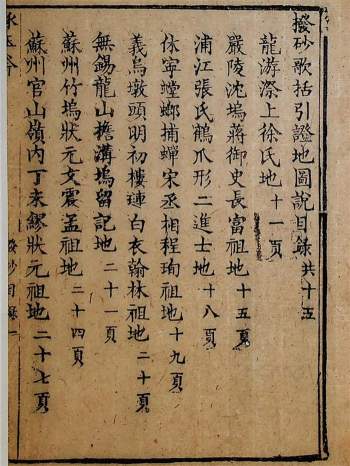 《地理琢玉斧（拨砂卷、点穴卷、寻龙卷）》高清古籍扫描版251页