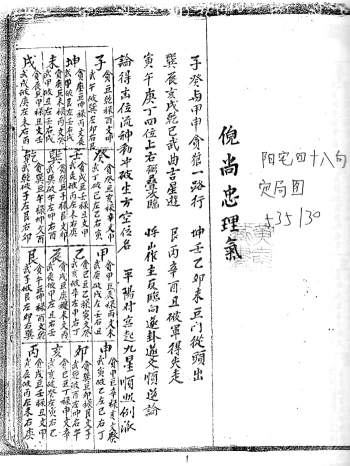 风水古籍《倪尚忠理气》57页PDF电子书