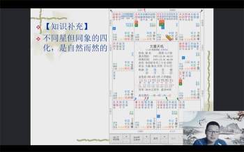 郭子谊紫微斗数线下课程（初级班+高级班）视频9集约19小时