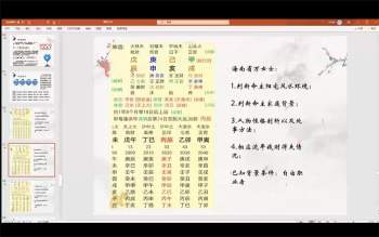 刘云峰 新派八字视频10集（缺衰旺部分讲解）