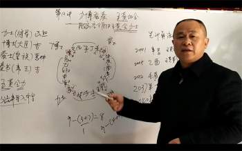 杨公秘传大卦风水视频17集约12小时（缺第10集，介意者请请勿下载）