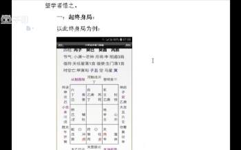 八字在奇门终身局中的运用视频讲解17集约2小时