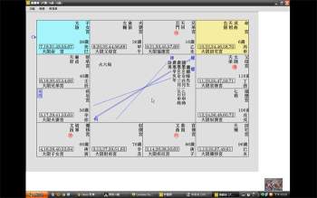 北派楚天云阔紫微斗数2012及2013自化视频（不确定完整性）