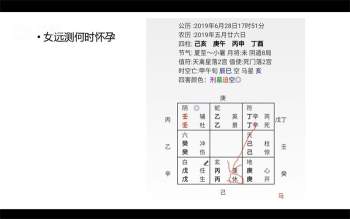 玄罡阴盘奇门讲解视频32集约9.5小时