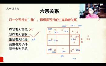 文玥形法风水初集班+高级班课程20集约27小时