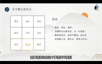 沈鸣文老师奇门遁甲初级+进阶课程音频（初级）+视频课程（进阶）共26集