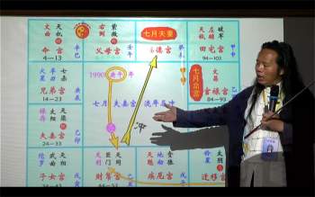 姚东升紫微斗数中级班+实战班班面授课程视频24集