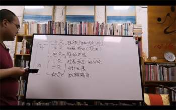 刘方星《古易六爻》培训视频10集百度网盘分享