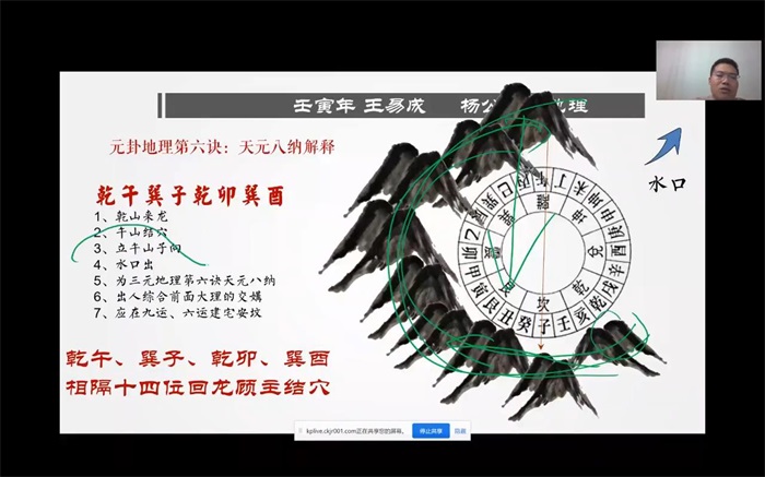 王易成2022年杨公元卦风水视频课程15集（约21.5小时）百度网盘分享