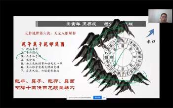 王易成2022年杨公元卦风水视频课程15集