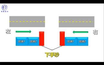 刘济纲《商业风水选址与布局》精品课程视频16集