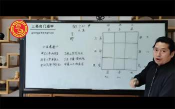 童坤元奇门遁甲终生局如何起局视频讲解23节