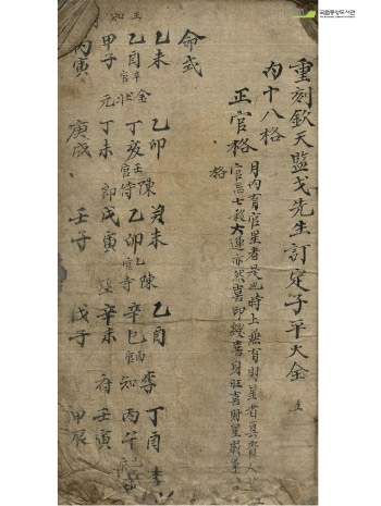 四柱命理古籍《重刻钦天监戈先生订定子平大全》88页