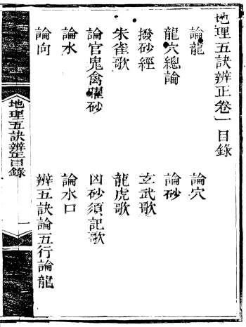 清代风水古籍珍本《地理五诀辨正》四卷.188页双面