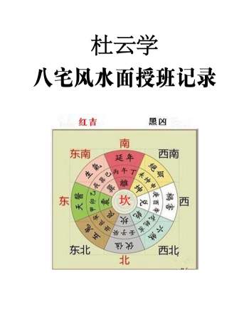 杜云学 弟子班《八宅风水面授班记录》完整版94页高清PDF电子书