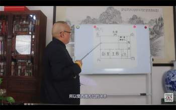 《李计忠户型风水图解系列》24例视频讲解