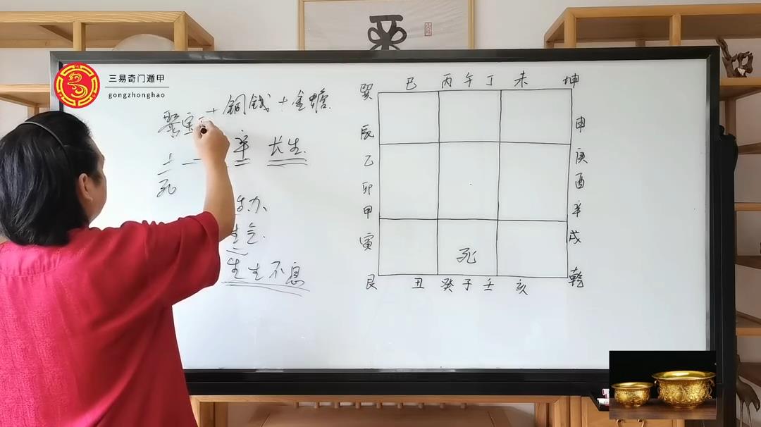 四柱推命学の要譯　伊藤泰苑著　易占　易断　五行易　奇門遁甲　紫微斗数　阿部泰山 四柱推命学の要譯 伊藤泰苑著 易占 易断 五行易 奇門遁甲 易入門