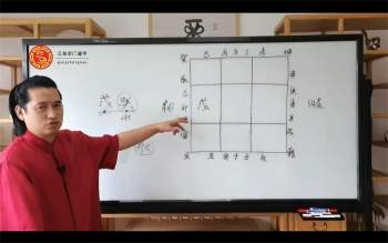 童坤元奇门遁甲视频 四害化解课程 22集视频