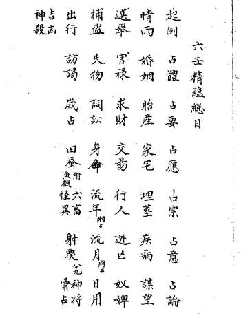 术藏《大六壬精蕴》清钞本144页