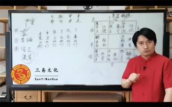 童坤元 奇门遁甲综合案例实战训练营 10集