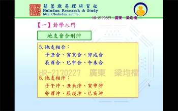 葫芦墩易理 沈朝合《占卜课程》视频10集