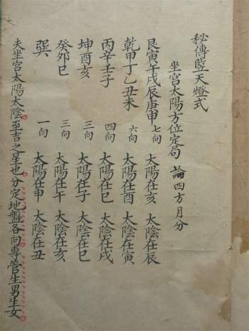 廖廷模竖天灯旺嗣斗首日书34页钞本