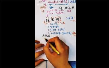 生肖姓名学课程视频52集